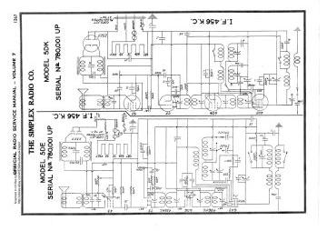 Simplex-5DE ;780001 onwards_5DK ;780001 onwardss-1936.Gernsback.Radio preview